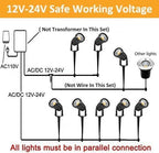 ZUCKEO Low Voltage Landscape Lights 5W LED Landscape Lighting 12V 24V Outdoor Spotlights Waterproof Garden Decorative Landscaping Warm White Lights for Patio Garden Pathway Floor Yard Decor(6 Pack)