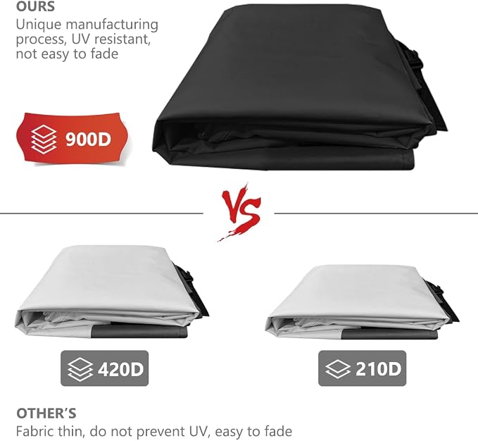 Round Patio Furniture Table Cover, Black Waterproof Polyester, 84 x 28 Inch