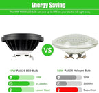 PAR36 Landscape LED Light Bulb 7W 12V Low Voltage Waterproof Spotlight for Outdoor Yard Lighting Tree Light, In-Ground Well Light, Warm White 2700-3000K