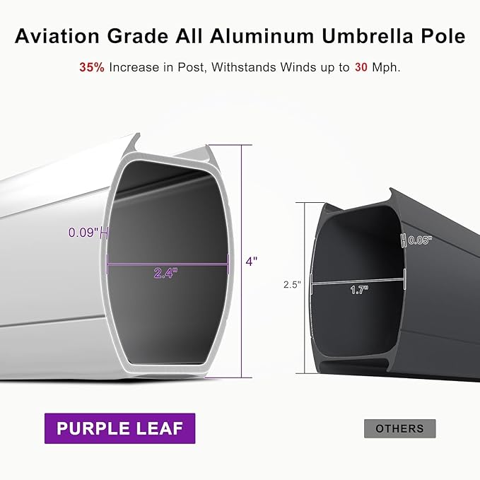 PURPLE LEAF 10' X 13' Patio Umbrella Outdoor Rectangle Umbrella Large Cantilever Umbrella Windproof Offset Heavy Duty Sun for Garden Deck Pool Patio, Beige
