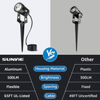 SUNVIE All-In-One LED Landscape Lighting Kit, 8-Pack Low Voltage Landscape Lights with Transformer and 65FT UL-Listed Wire, 3000K Waterproof Outdoor Uplights with Connectors for Yard House Garden Tree