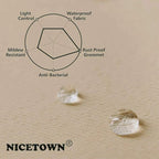 NICETOWN Outdoor Curtain Waterproof for Patio 108" Extra Long, Grommet Top Room Darkening Thermal Insulated 120" Extra Wide Protect You from Sun & Rain for Balcony/Porch, Biscotti Beige, 1 Panel