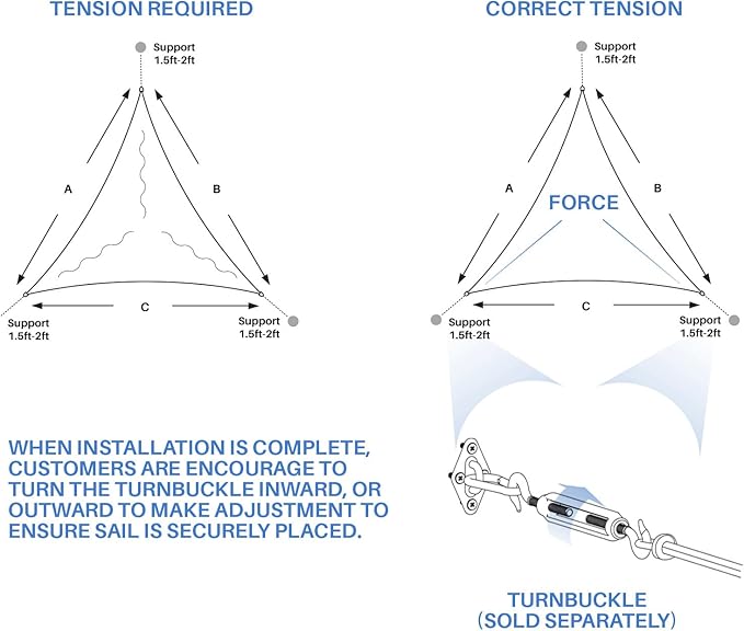 E&K Sunrise 11' x 11' x 11' Sun Shade Sail Triangle Canopy Shade Cover UV Block for Patio Backyard Garden Outdoor (Green)