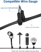 Landscape Spotlights, 24 Pack 12W RGBW Color Changing, Black Aluminum