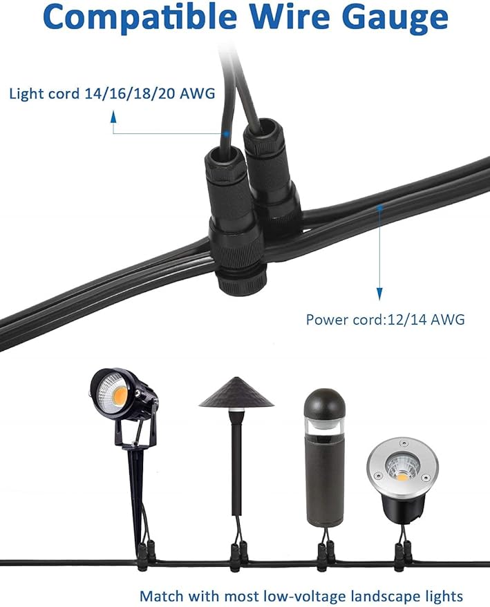 Landscape Spotlights, 24 Pack 12W RGBW Color Changing, Black Aluminum