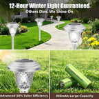BEAU JARDIN 8 Pack Solar Pathway Lights White+ Color Changing Stainless Steel 3 Mode Outdoor Multicolor Metal Solar Powered Waterproof Glass for Garden Landscape Path Yard Walkway Driveway Silver