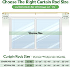 Curtain Rods for Windows 48 to 84, 1 Inch Adjustable Gold Heavy Duty Long Window Curtain Rod, Modern Style Drapery Rods with End Caps, Size 32" - 90"