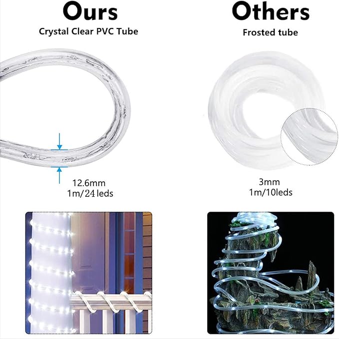150ft LED Rope Lights Outdoor, 1080 LED Connectable and Flexible Tube Lights with 8 Modes, Waterproof LED Rope Lighting for Garden, Patio, Bedroom, Party, Pool, Indoor Outdoor Decoration (Multicolor)