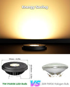 RGB PAR36 LED Light Bulb Color Changing, Warm White+15 Colors Choices on Remote Control, 12V Low Voltage Spotlight for Outdoor Landscape Lighting, Garden,Yard,Flagpole Lighting