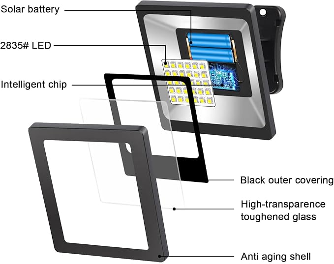 Solar Lights Dusk to Dawn 4400mAh Solar Powered Spotlight Waterproof Flood Light 6000K Lighting with 16FT Cord for Patio, Flag Pole, Fence, White