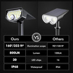 AloftSun Solar Motion Sensor Outdoor Lights,Waterproof Motion Sensor Spot Lights- 30 LED/3 Modes Solar Powered Spotlights,Landscape Lighting for Yard and Garden, Cool White,6 Pack