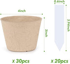 homenote Peat Pots, 30 Pcs 4 Inch Seed Starting Pots with Drainage Holes Round Nursery Plants Pots with Bonus 20 Plant Labels