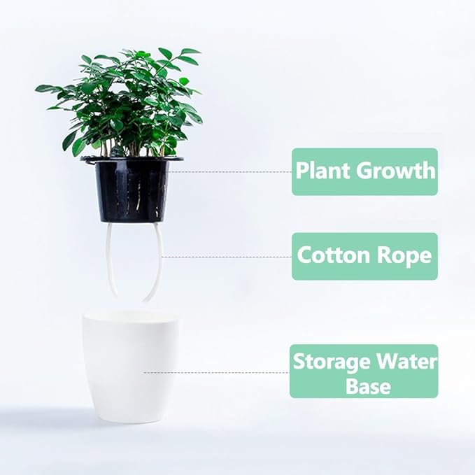 5.2“ Self Watering Planter White Flower Pot, 3 Pcs Medium Planter Pot, Mini Plant Pot, for All Plants, Herbs, African Violets, Succulents, Flowers Or Start Plants, White, 5 inch