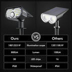 AloftSun Solar Motion Sensor Outdoor Lights,Waterproof Motion Sensor Spot Lights- 30 LED/3 Modes Solar Powered Spotlights,Landscape Lighting for Yard and Garden, Cool White,4 Pack