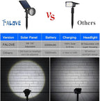 2 Pack Solar Powered Spot Lights Outdoor Waterproof Super Bright LED Yard Spotlight for Tree, Flag, Lawn, Statue, Sunset Landscape Accent Lighting for Outside House Wall Garden Backyard Sidewalk Path