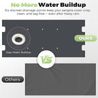 85'' x 208'' Universal Pergola Replacement Cover for Doubleton Steel Pergola L-PG080PST, Waterproof Sunshade Canopy Top for Patio Gazebo, Deck, Porch, Yard, Outdoor Cover Only (Grey)