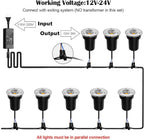 ZUCKEO Low Voltage Landscape Lights LED Well Lights 3W 12V-24V in Ground Light IP67 Waterproof Outdoor Low Voltage Landscape Lighting for Floor Driveway Deck Step Garden (8 Pack Warm White)