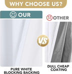H.VERSAILTEX Primitive Polyester and Acrylic Curtains 100% Blackout Curtain Drapes Burlap Curtains with White Thermal Insulated Liner, Grommet Top Drapes (2 Panels, 42 x 84 Inch, Bright White)