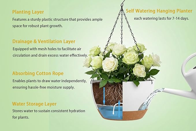 Hanging Planters 3-Pack, 8 Inch Self-Watering Hanging Pots with Drainage Hole and Chains, Plastic Planters for Indoor Outdoor（White Brown）