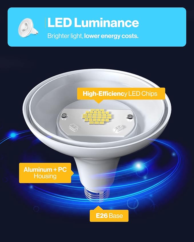 Sunco 96 Pack Outdoor Flood Light Bulb LED PAR38, Exterior Spotlight Bulbs, Weatherproof, 1050 LM, 13W (100W Equivalent), 6000K Daylight Deluxe, Wet Rated, Dimmable, E26 Base UL.