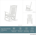 POLYWOOD Presidential Rocking Chair in White