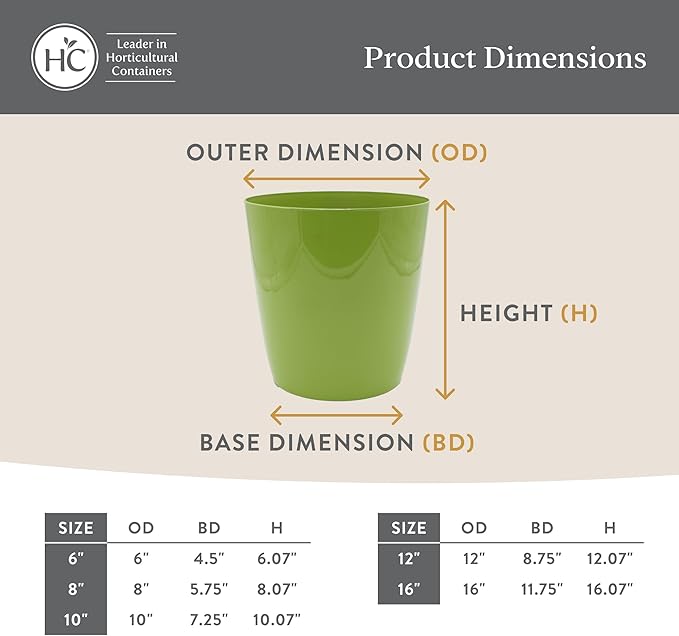 The HC Companies Aria Round Self-Watering Pot - Lightweight Plastic Planter for Herbs & More - Durable Plant Pots for Indoor Plants & Outdoor Plants (12" Glossy White, Pack of 2)