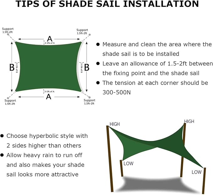 KANAGAWA 8'X12' Dark Green Custom Size Sun Shade Sail Rectangle UV Block Canopy Cover for Patio Backyard Lawn Garden Outdoor (Customized Available)