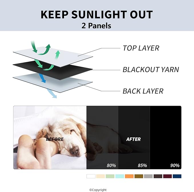 Outdoor Indoor Curtains W105 x L84 for Patio - Weather-resistant Window Panels Privacy Protect Grommet Top Thermal Insulated Home Curtain for Porch Pergola Lawn Garden Hot Tub Area (2 Panels)