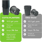 Cotta Planters 2 Gallon Black Nursery Pot Plastic 6-Pack Planter Pots Pot Liners for Outdoor Indoor Plants Gardening Flower Pots with Drainage Holes