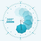 HOTEEL10x10ft Patio Umbrella Cantilever Umbrellas - Upgrade and Intensify - 360 Rotation and 5 Angles Adjustment - Aluminum Offset Pool Umbrella Outdoor Umbrellas for Patio Garden Pool