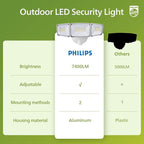 Philips 72W 7400LM LED Flood Lights Outdoor, Switch Controlled Aluminum Security Lights, 3 Adjustable Heads, Wall Mount, 5000K Daylight, Waterproof for Yard, Garage (2 Packs)