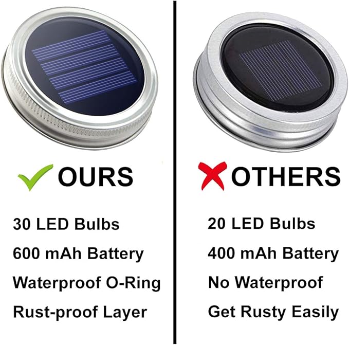 String Lights 8 Pack Solar Mason Jar Lid Lights with 30 LEDs