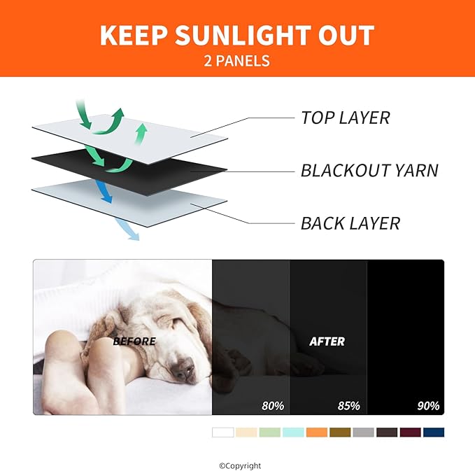 DIVA EN CAMINO DEC Outdoor Patio Curtain Waterproof Darkening Thermal Insulated Indoor Curtains for Bedroom, Porch, Living Room, Pergola, Cabana, W84 x L95, Orange, Set of 2 Panels