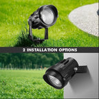 Halloween Christmas Outdoor Spotlights Green Landscape Lights Outdoor Spotlight,2 Pack 110v Plug-in Outdoor Waterproof Green Halloween Christmas Spotlights for Garden Pathway Tree Yard