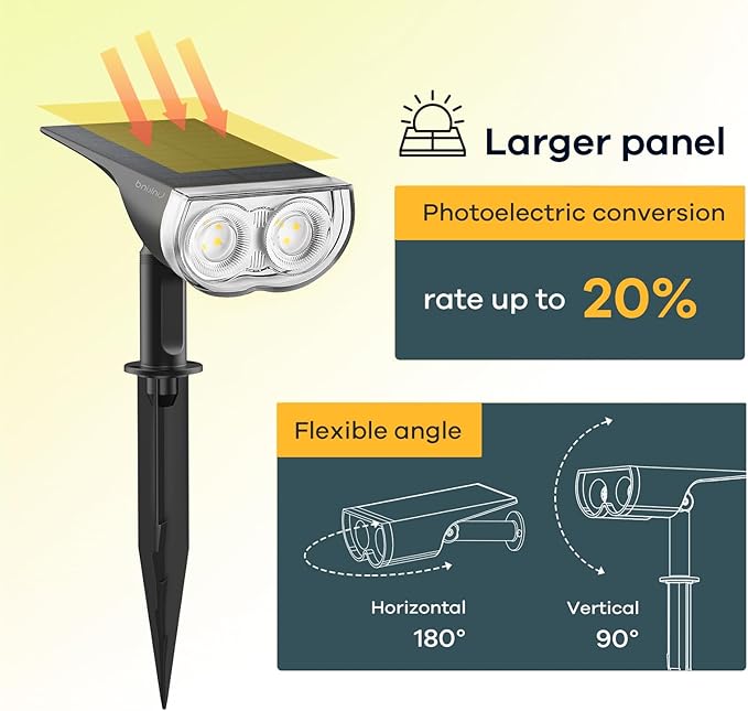Linkind Solar Lights Outdoor StarRayS, Bright Solar Spot Lights Outdoor, IP67 Waterproof Spotlights for Garden Yard Landscape Walkway Patio Tree (Daylight, 10 Pack)