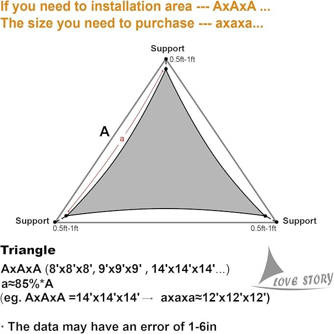 LOVE STORY Custom Size 11'x11'x11' Turquoise Blue Sun Shade Sail Triangle Sunhsade Fabric Awning Canopy for Patio Backyard Carport Pergola (Customized)