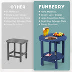 FUNBERRY Outdoor Adirondack Side Table Set of 2, 2-Tier Patio End Tables - Image 4