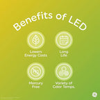 GE LED+ Motion Sensor LED Light Bulbs, 12W, Outdoor Security Lights, Daylight, A21 2 Count (Pack of 4)