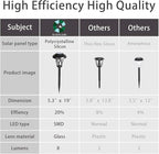 GIGALUMI 6 Pack Solar Pathway Lights Outdoor, Metal Glass & ABS Solar Landscape Lights Waterproof IP65, Warm White Solar Powered Garden Lights for Yard Patio Walkway Driveway (Black)
