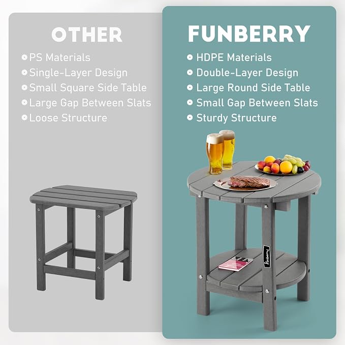 FUNBERRY Outdoor Adirondack Side Table, 2-Tier Patio End Tables, HDPE All - Image 4