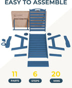 Outdoor Lounge Chair Set of 4, All Weather Patio Chaise Lounge Chair for Outside, HDPE Chair with Rolling Wheels & Cup Holder, 5 Position, Deck, Pool, Navy Blue