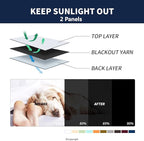 Water Proof Outside Curtains with Grommet Top for Porch, W84 x L120 Thermal Insulated Washable Light Block Outdoor Divider Drapes for Patio Gazebo Deck Pool Area Pergola Cabana (Navy)