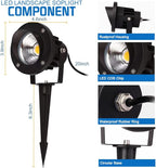 EAGLOD 20W Led Spotlights Outdoor Landscape Lights,Low Voltage Led Landscape Lighting, 12V ~24V AC/DC Waterproof Landscape Spotlights with Stake for Tree Flag Lights 3000K Ultra Warm White (4Pack)