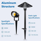 SUNVIE LED Landscape Lighting Kit Low Voltage Landscape Lights with Transformer Low Voltage Pathway Lights Aluminum Landscape Spotlights Path Lights with Connectors for Yard House Garden Tree