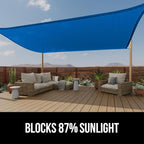 GORILLA GRIP Heavy Duty Sun Shade, UV Protection Fade Tear and Rust Resistant Rectangle Sunshade Canopy, Curved Edges Blocks Sunlight, Breathable Sail, Outdoor Patio, Lawn Garden 12x12 FT Blue