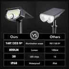 AloftSun Solar Motion Sensor Outdoor Lights,Waterproof Motion Sensor Spot Lights- 30 LED/3 Modes Solar Powered Spotlights,Landscape Lighting for Yard and Garden,Warm White,2 Pack