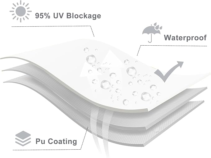 LOVE STORY Rectangle 7'x7' Waterproof Sun Shade Sail Canopy UV Block for Outdoor Patio Backyard Carport,White(We Make Custom Size)