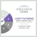 Exclusive Home Cabana Solid Indoor/Outdoor Light Filtering Hook-and-Loop Tab Top Curtain Panel Pair, 54"x120", Vanilla