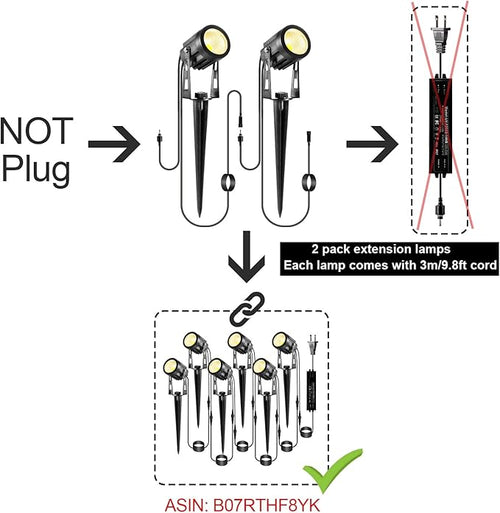 2 Pack Extension Lights Each with 3M/9.84ft Cables for Warm White Landscape Lights, No Plug/Adapter