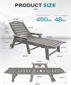 Ciokea Lounge Chair Outdoor, Oversized Chaise Lounge Chair with 5 Positions, HDPE, Patio Lounge Chair with Wheels & Cup Holder for Pool, Deck, Poolside, Grey